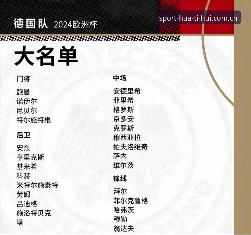 德国队26人世界杯名单出炉，40岁诺伊尔回归创历史，18岁新星卡尔能否一战成名？